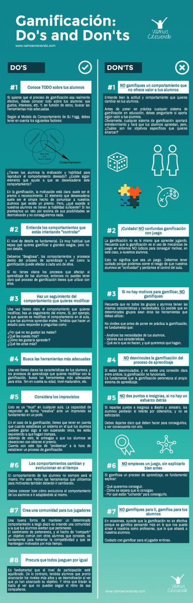 Gamificacion_Dos and donts_vamos creciendo_ikidz copia