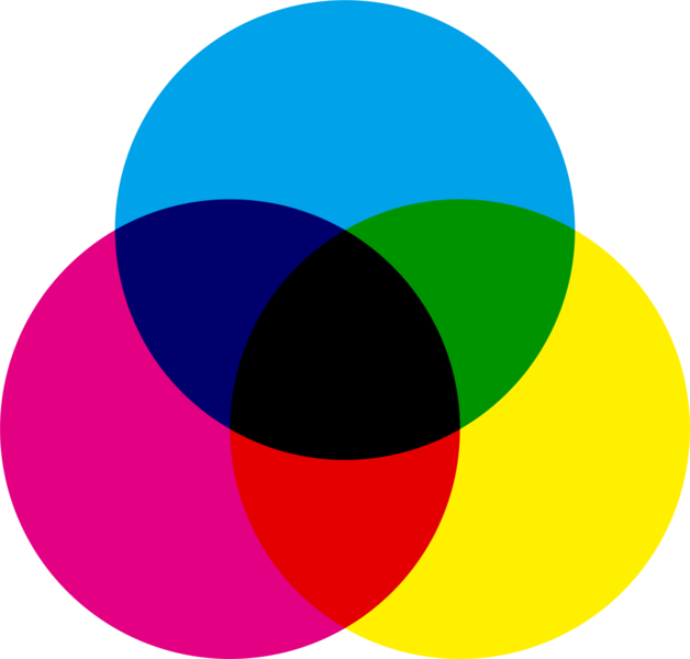628px-CMY混色模式