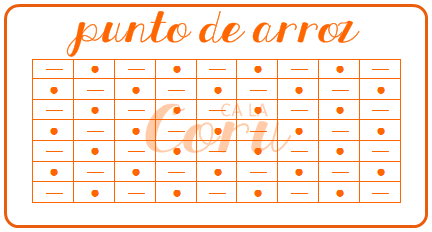 esquema punto de arroz