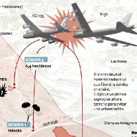 Accidente nuclear Palomares