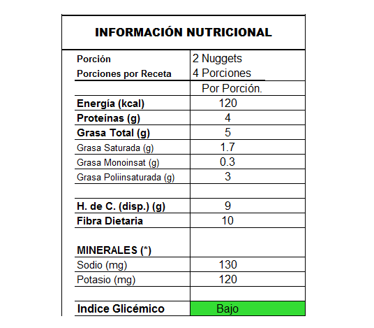info_nuggets