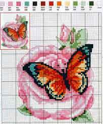 gráficos punto de cruz gratis de animales