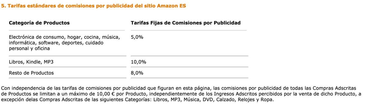 comisiones Amazon España