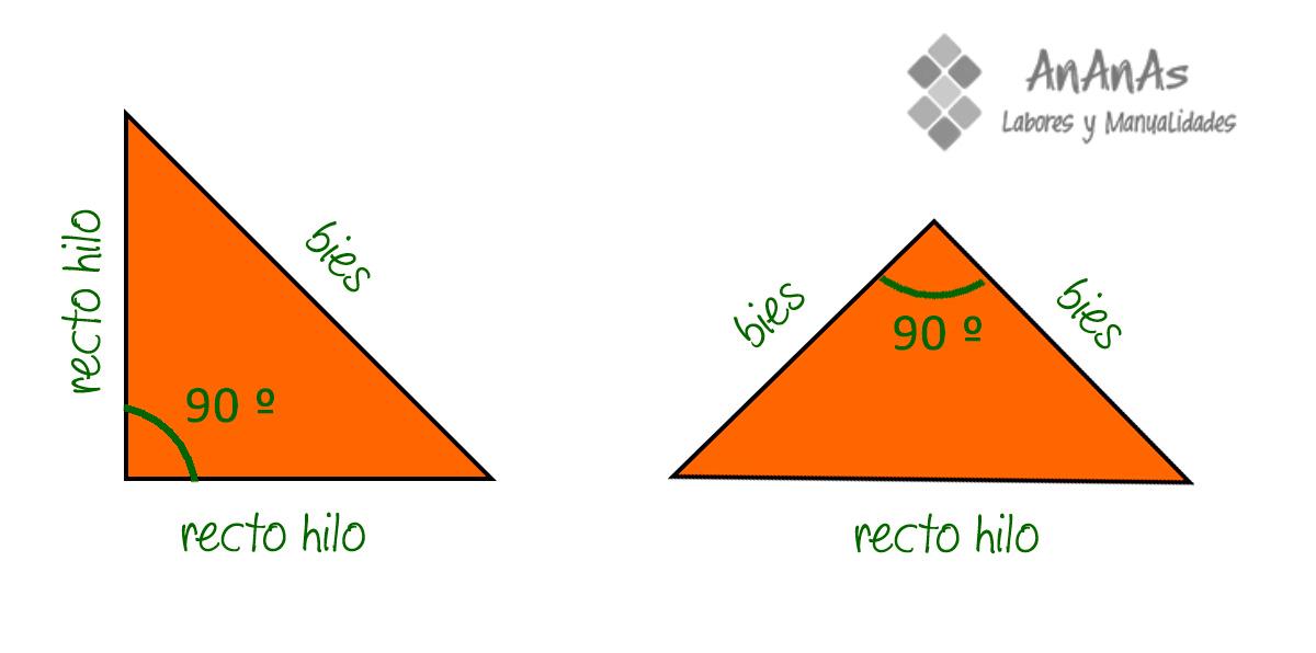 recto-hilo-y-bies-en-triangulos-rectangulos