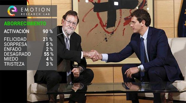 Esta tecnología te dirá si es verdad que los políticos mienten