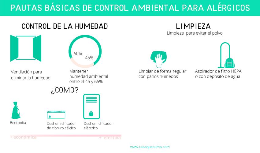 PautasControlAmbientalAlergicos