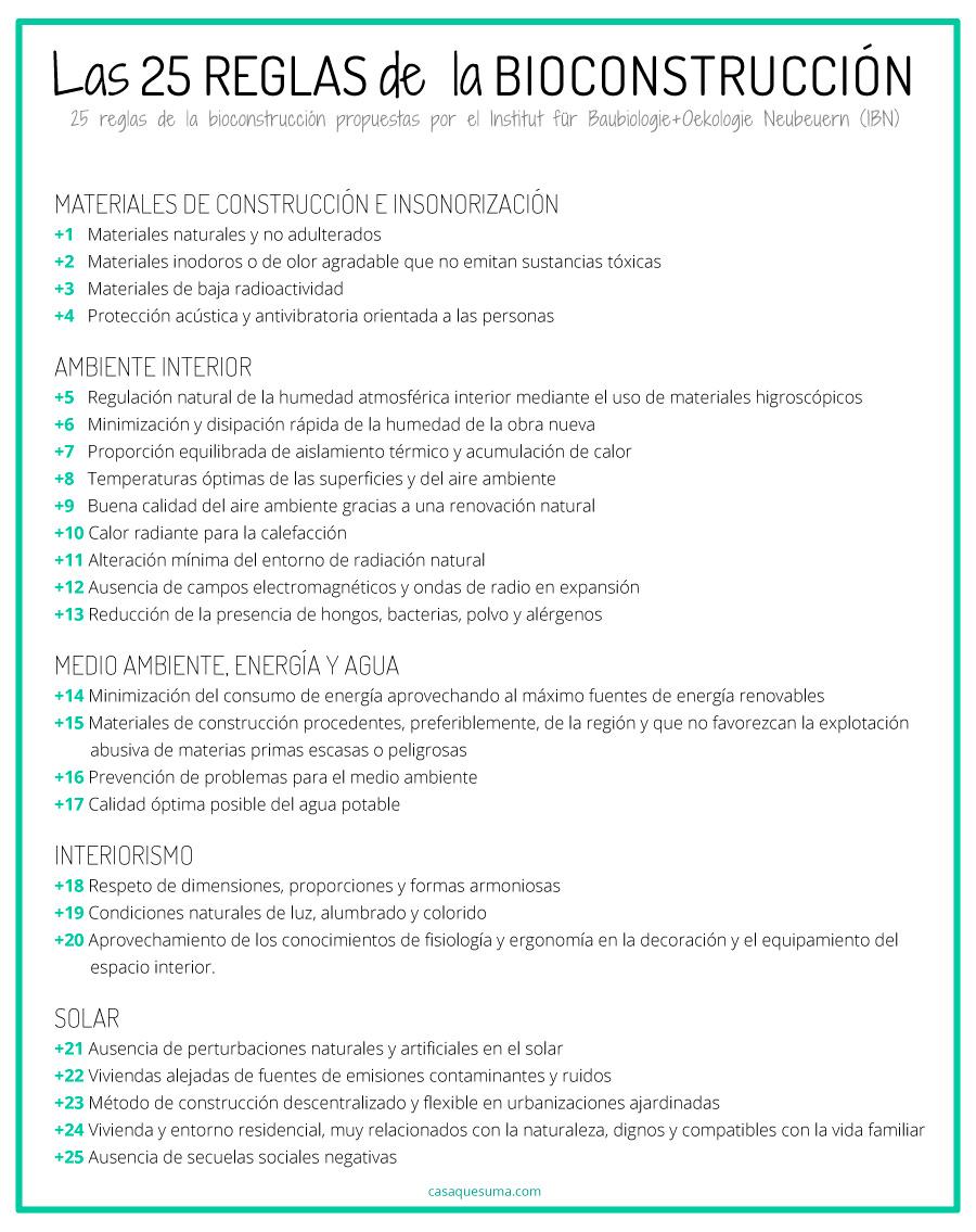 25ReglasBioconstruccion
