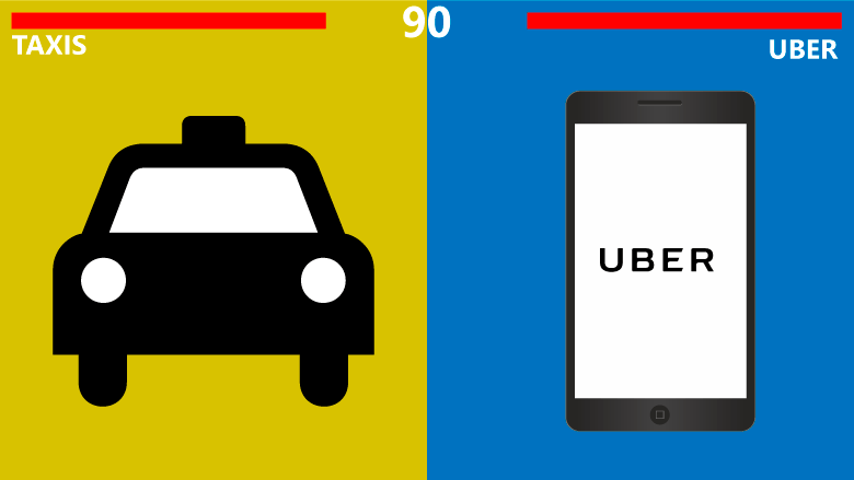 La guerra de los taxistas contra Uber