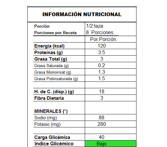 info_quinoa