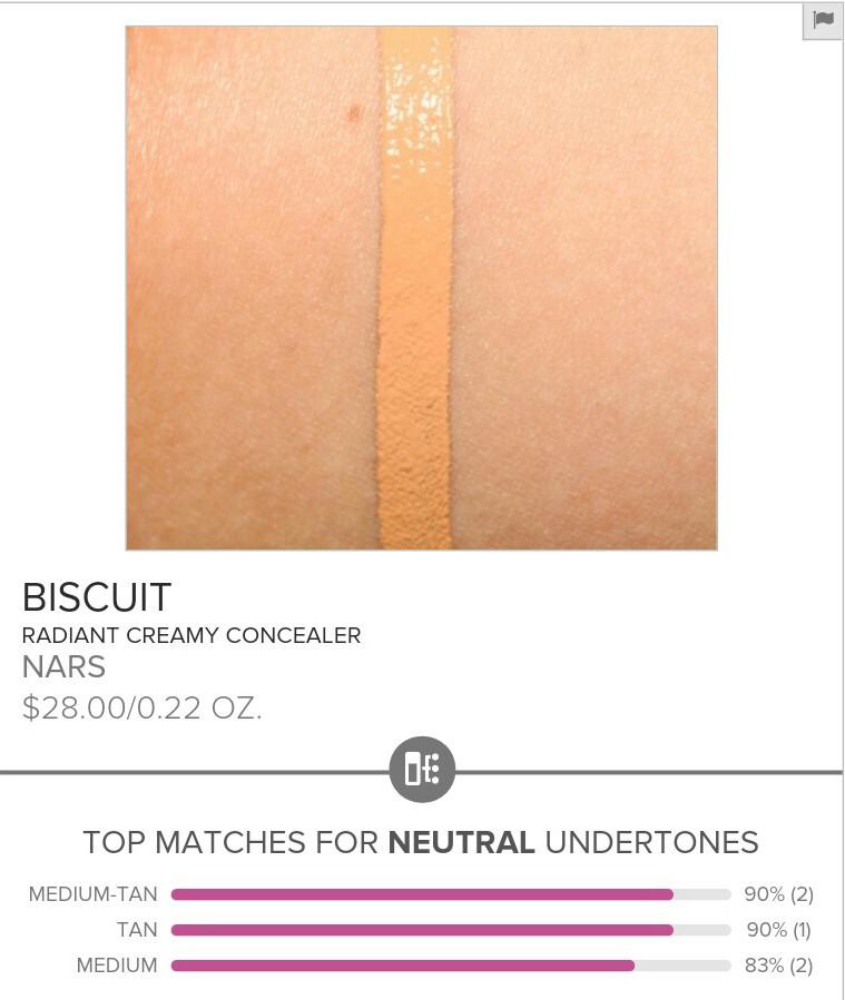 Temptalia-foundation-matrix-resultados