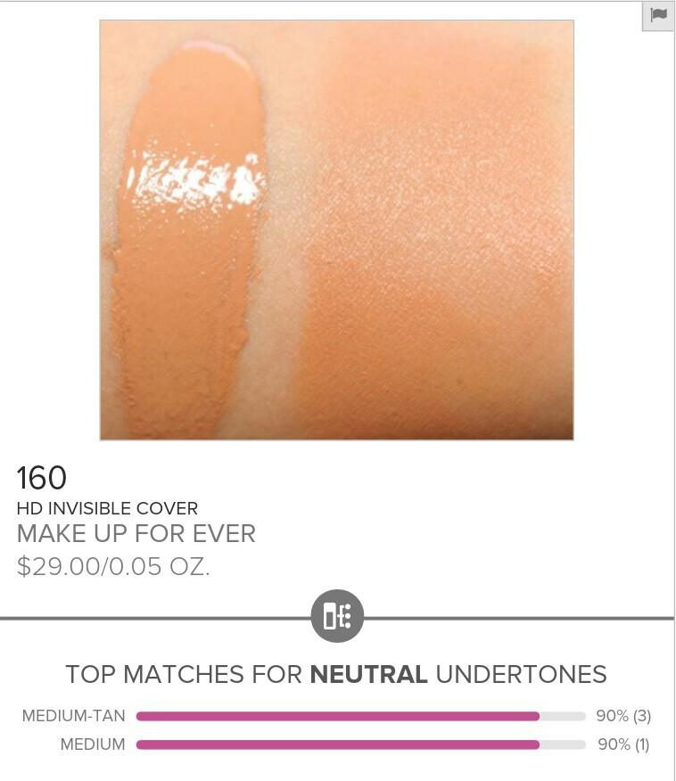 Temptalia-foundation-matrix-resultados-ponderados