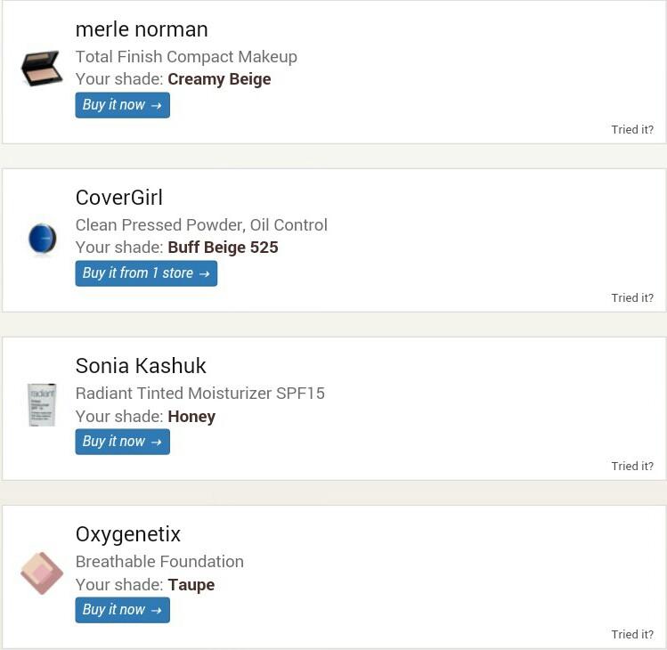 Findation-resultados