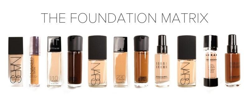 Temptalia-foundation-matrix