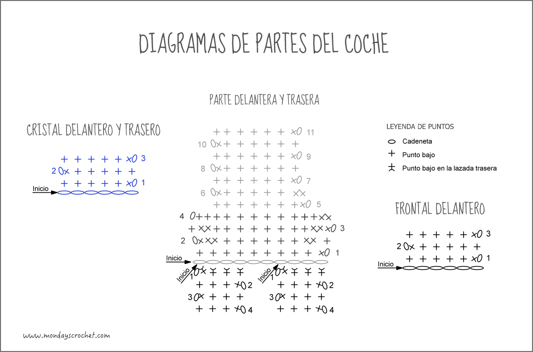 Diagrama Llavero padre.png-2