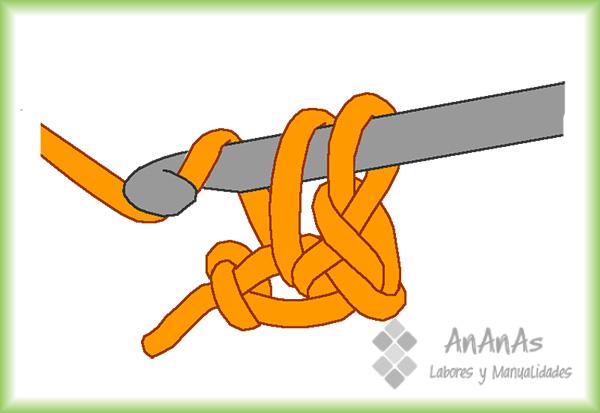 inicio-cadeneta-doble