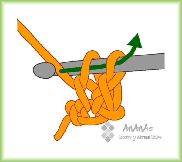 acabar-primer-punto-cadeneta-doble