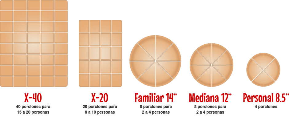 18.04.16 porciones de pizza