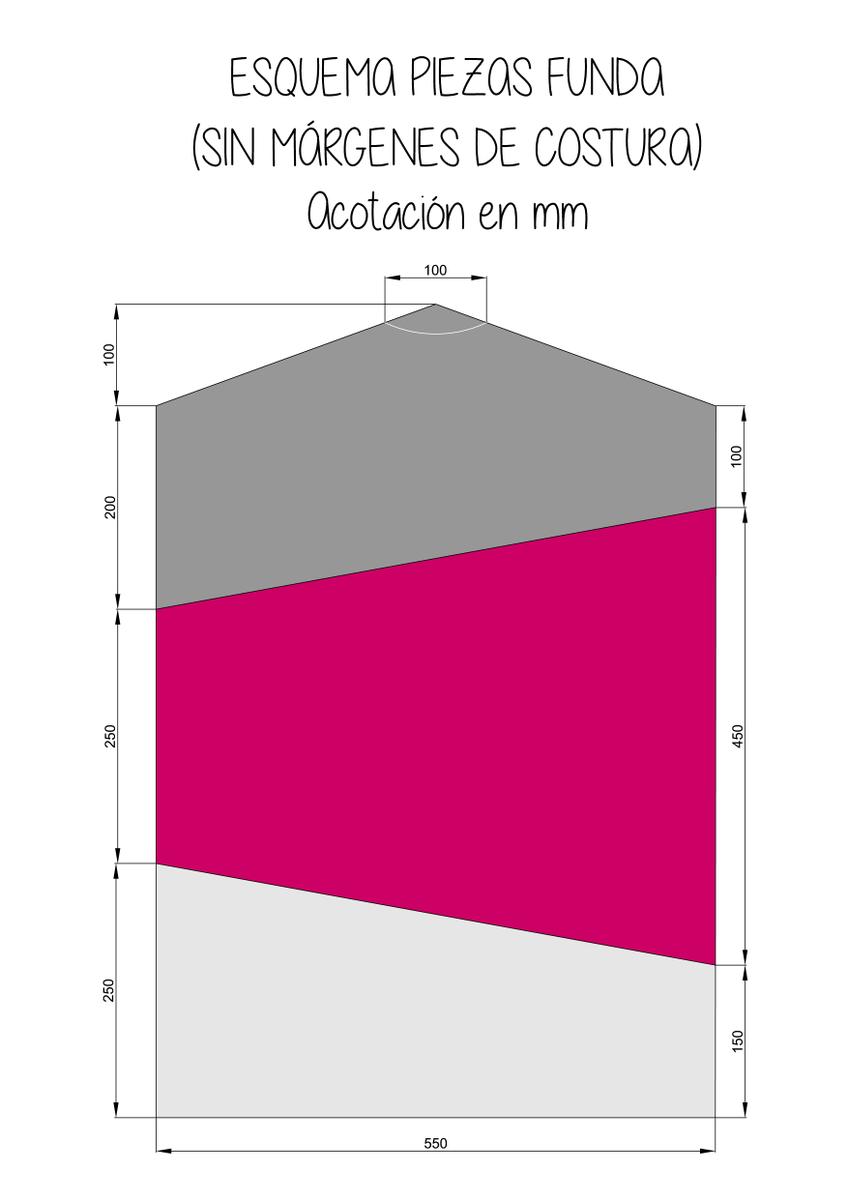 Esquema piezas funda traje