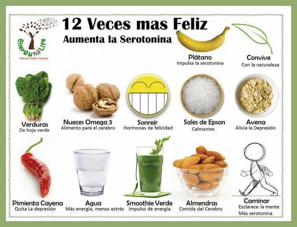 Alimentos que aumentan la serotonina