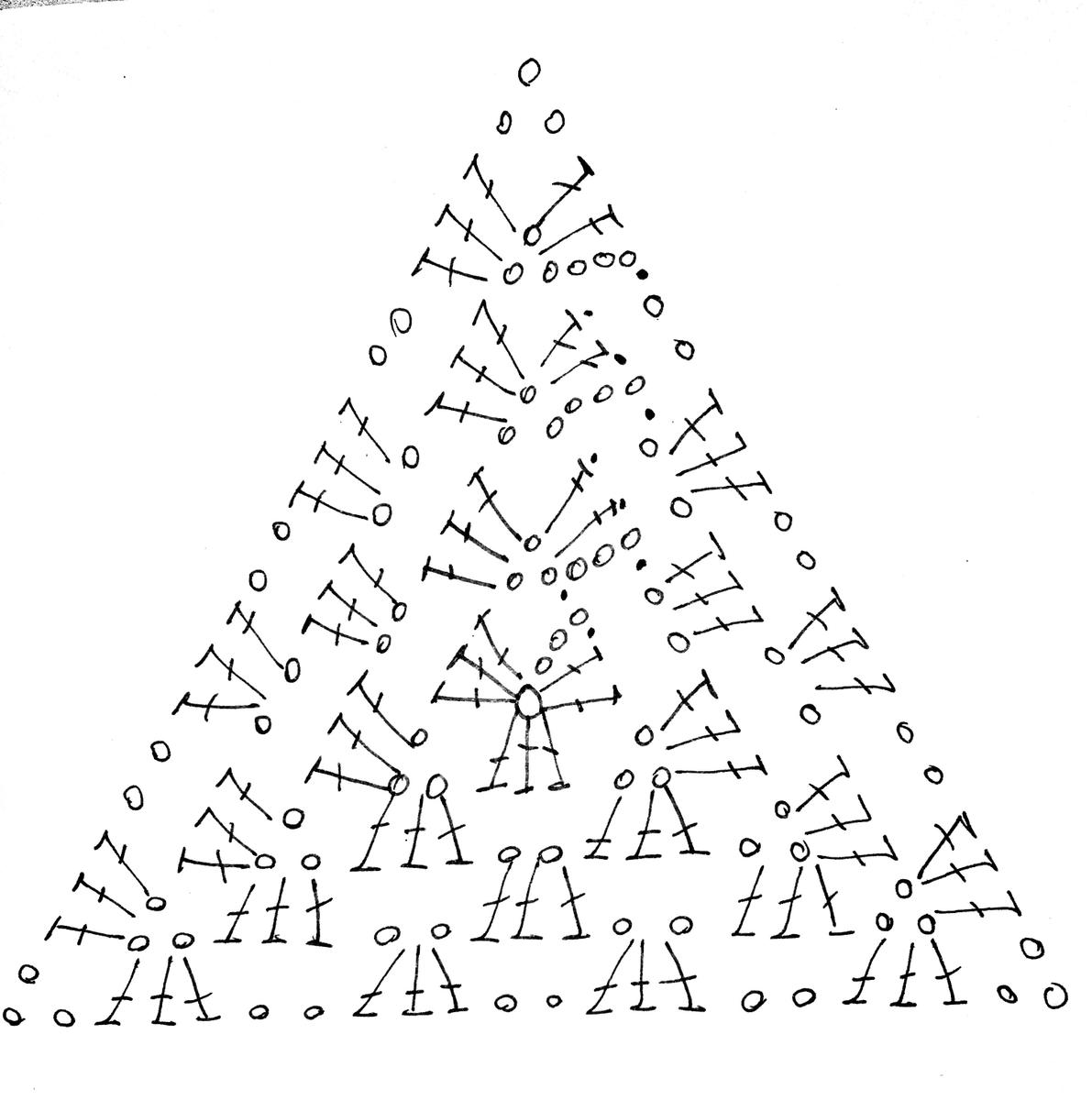 Diagrama para imprimir PDF