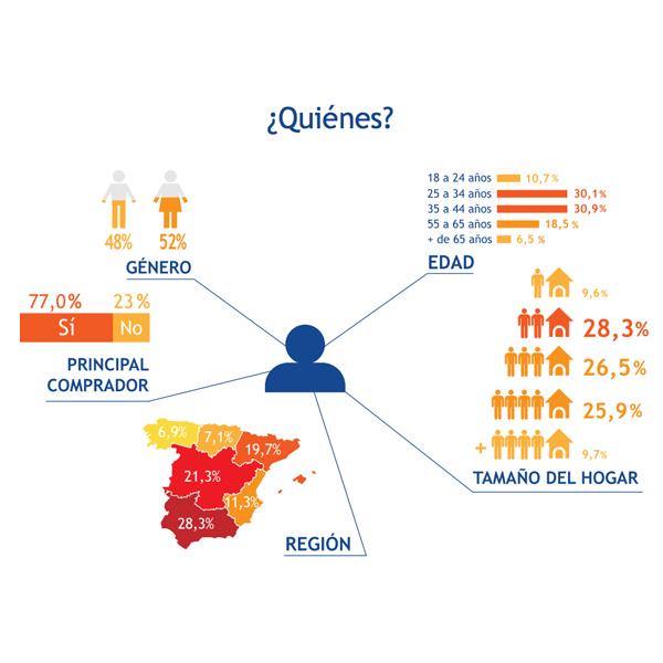 comprar-online-fraude-por-internet-consejos-para-comprar-online