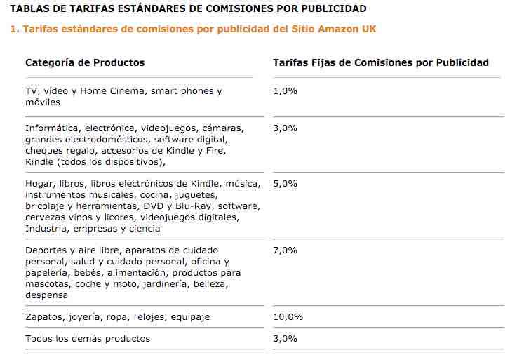 bajada de comisiones de Amazon