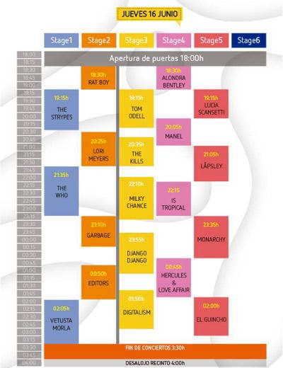 Horarios Mad Cool Festival