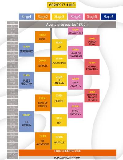 Horarios Mad Cool Festival