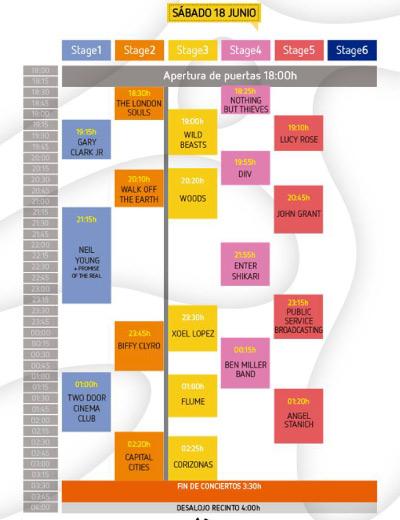 Horarios Mad Cool Festival