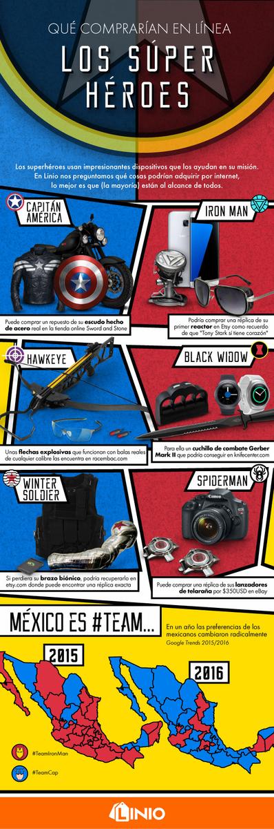 Info-Civil-War_600