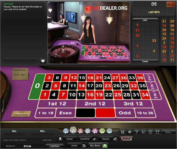 Ruleta Online en Vivo: 9 cosas que te interesa saber