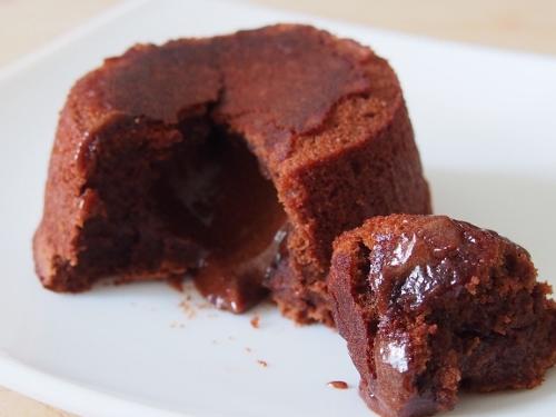 ??????????????????????