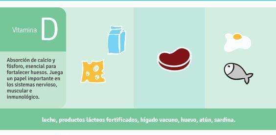 VitaminaD