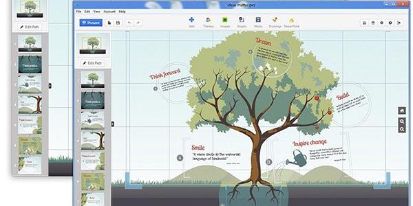 presentaciones originales