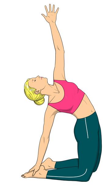 Postura Parivrtta Ustrasana