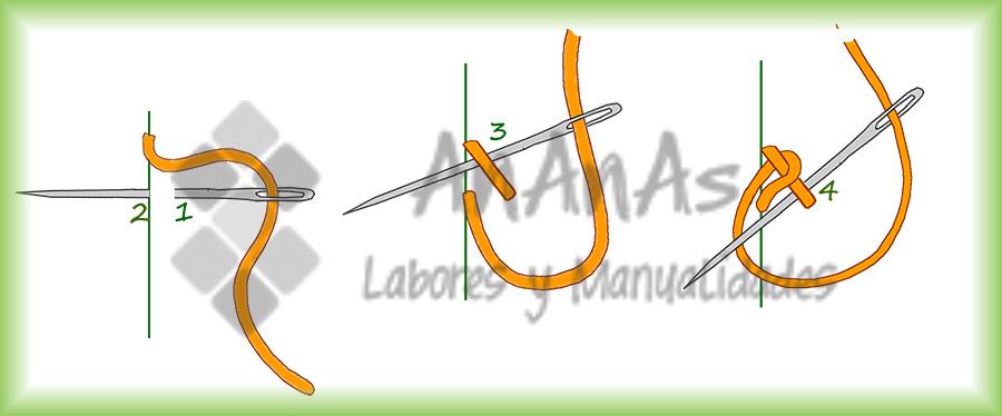 mountmellick-3-primeros-pasos