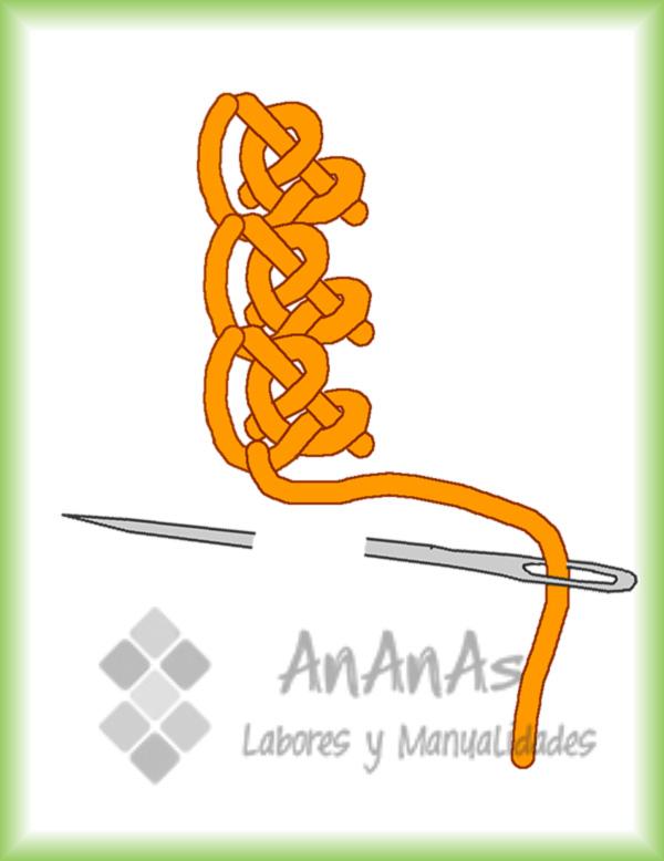 punto-de-mountmellick-terminado.