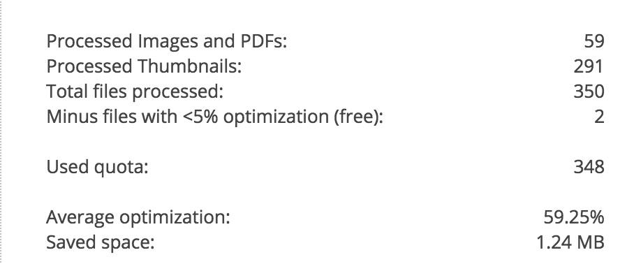 compresión imágenes