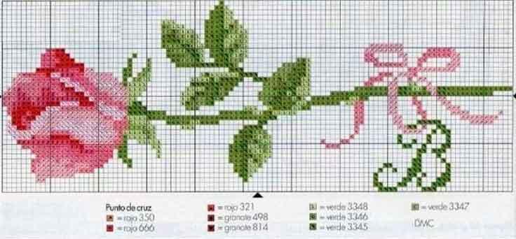 Gráficos de flores punto de cruz gratis