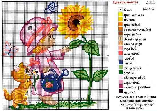 Gráficos de flores punto de cruz gratis