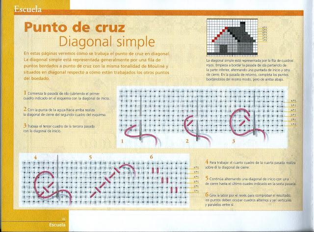 Manualidades Caseras fáciles Inma patrón diagonal simple 1 punto de cruz