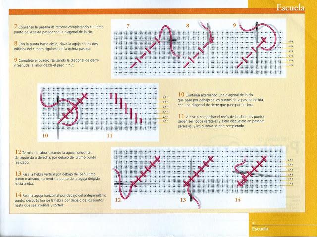 Manualidades Caseras fáciles Inma patrón diagonal simple 2 punto de cruz