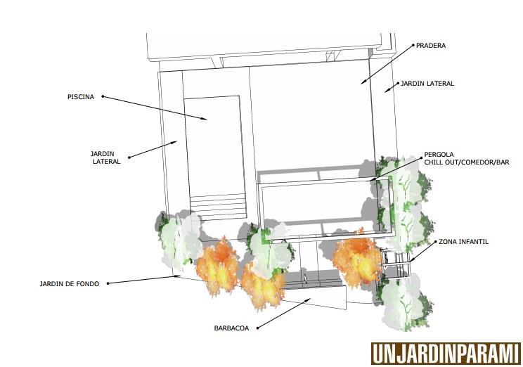 Proyecto y diseño de piscinas