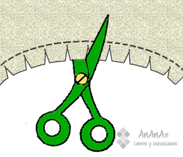 hacer-pequeños-cortes