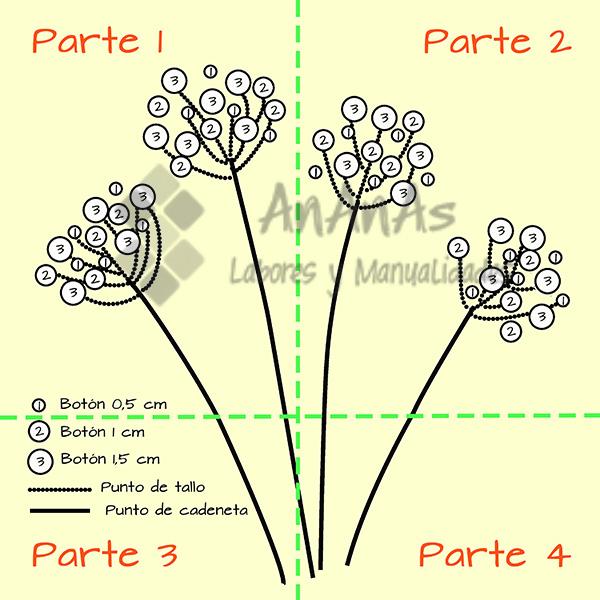 montaje-patron-cojin-botones