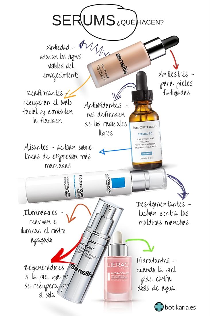 Tipos de serum que existen