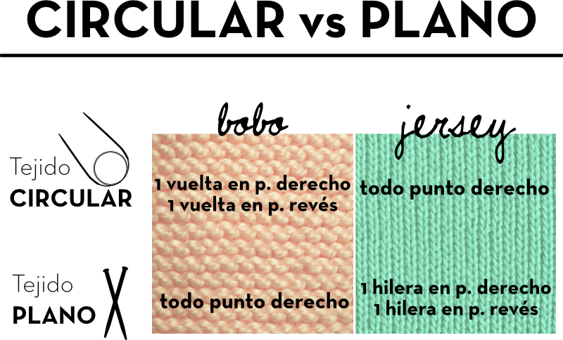 circular_vs_plano_bobo_jersey