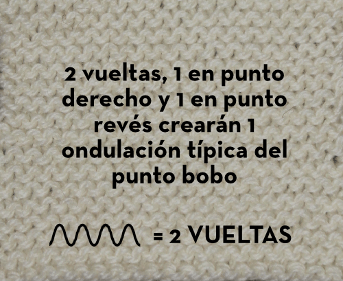 EXPLICACIO_ONDULACIONS_CIRCULAR