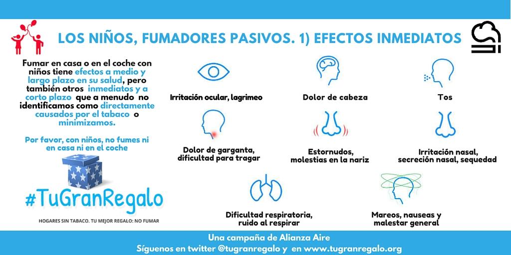 3 Efectos inmediatos del tabaquismo pasivo en niños
