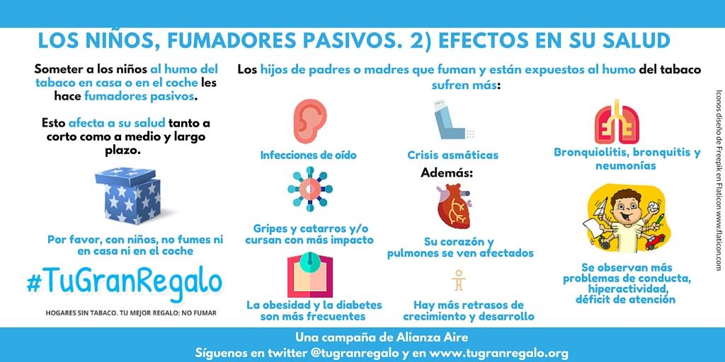 4 Efectos medio largo plazo tabaquismo pasivo en niños